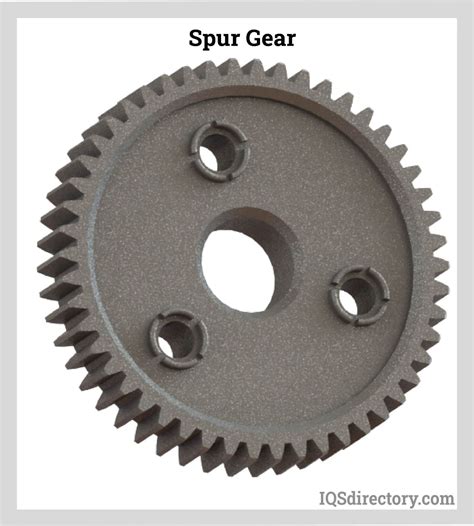 where to buy spur gears